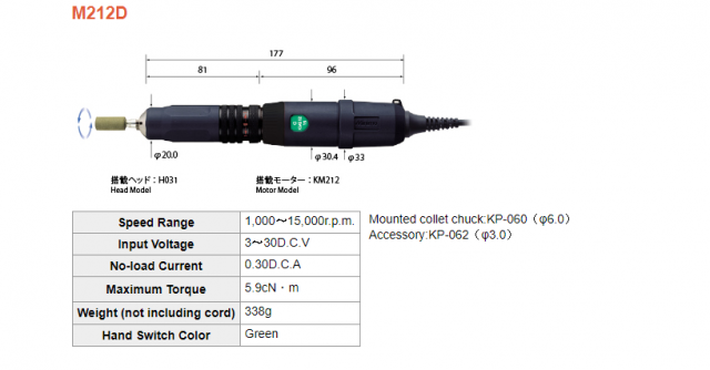 Heavy Duty Rotary Minitor
