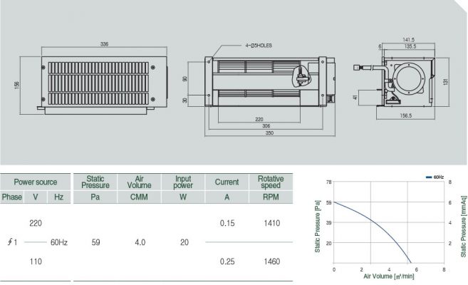 AC-097-030E