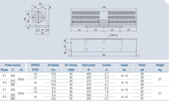 AC-150-1000