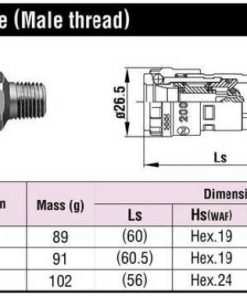 Thông số kỹ thuật dòng 200-20SM