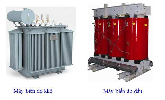 Tản nhiệt máy biến áp