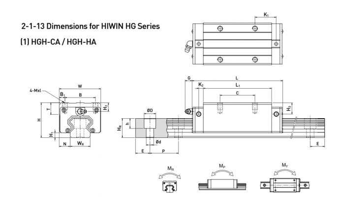 Kích thước HGH25CA