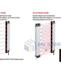 cảm biến ánh sáng SSX20