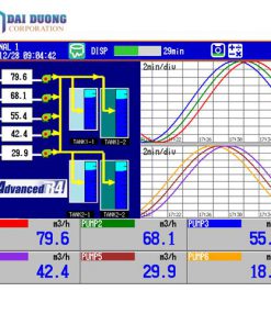 Button Operated DX1000/DX2000