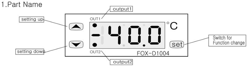 Bộ điều khiển nhiệt độ Conotec FOX-1004 Bộ điều khiển nhiệt độ Conotec FOX-1004