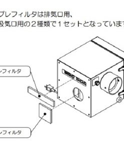 Bộ tiền lọc dùng cho Máy hút khói dầu Kotohira Industry KDC-M01-PF01