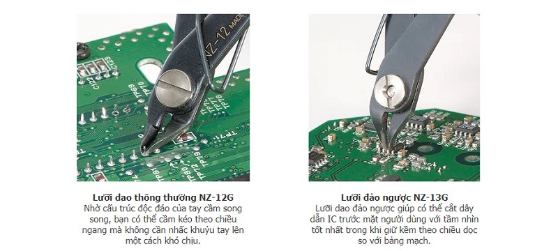 ESD-safe Micro Cutter: NZ-12G / NZ-13G 
