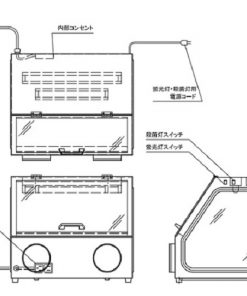 Thông số kỹ thuật Tủ thao tác cách ly vô trùng (có ổ cắm) AS ONE 3-4041-03 AS-600SC